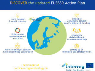Apstiprināts aktualizētais EUSBSR rīcības plāns - Eiropas Savienības Stratēģija Baltijas jūras reģinam